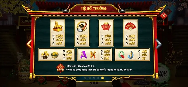Hướng Dẫn Chơi Nổ Hũ Ông Đồ Tại FB88 Để Thắng Lớn